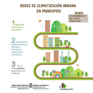 leitza_redes_climatizacion_urbana
