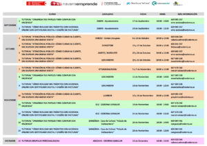 cursos_segundo_semestre_cast