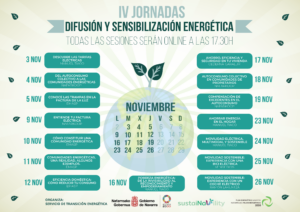 Iv_jornadas_sensibilizacion_energetica_cast